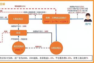 16年前的今天卡卡斩获金球奖，米兰官方回顾：当卡卡统治世界